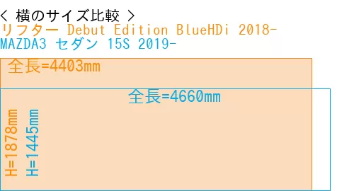 #リフター Debut Edition BlueHDi 2018- + MAZDA3 セダン 15S 2019-